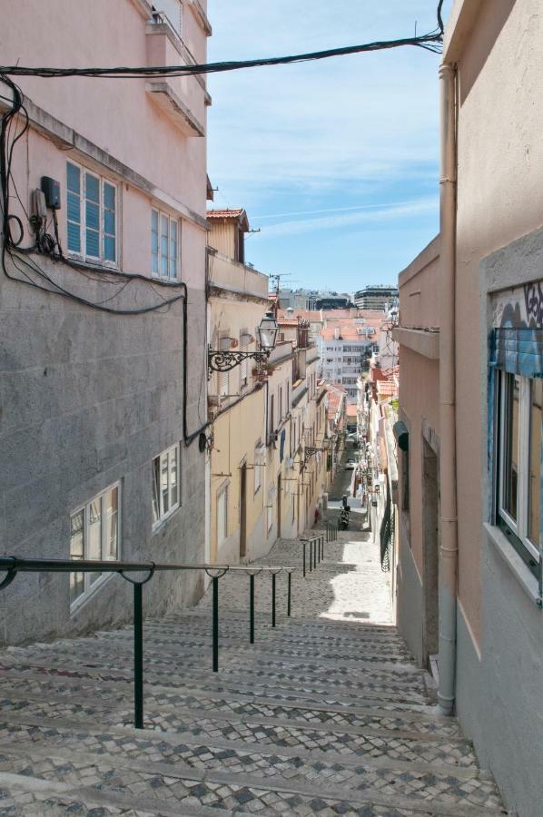 Pretty Views Lisbon